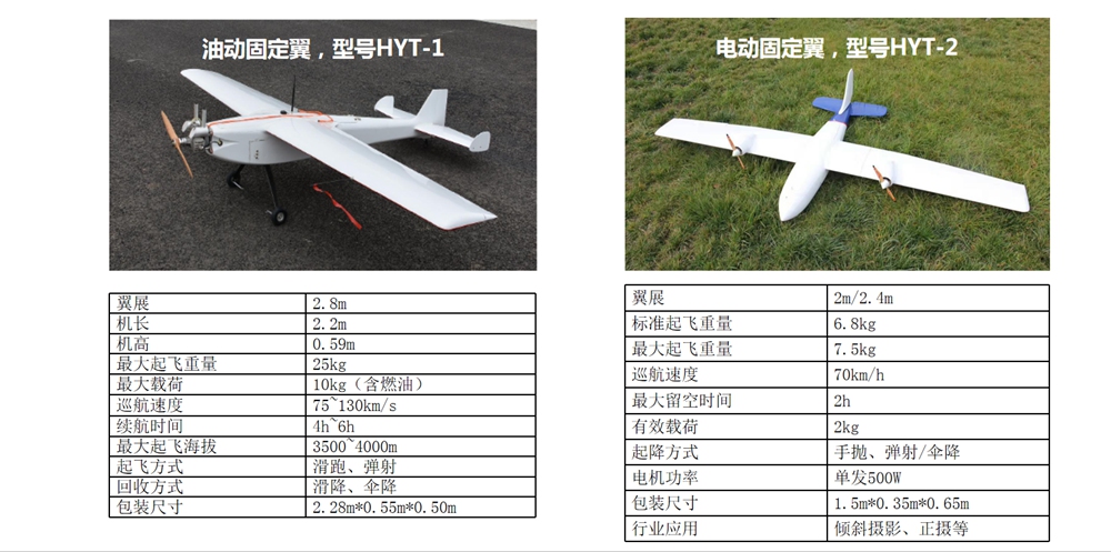 Fixed wing series